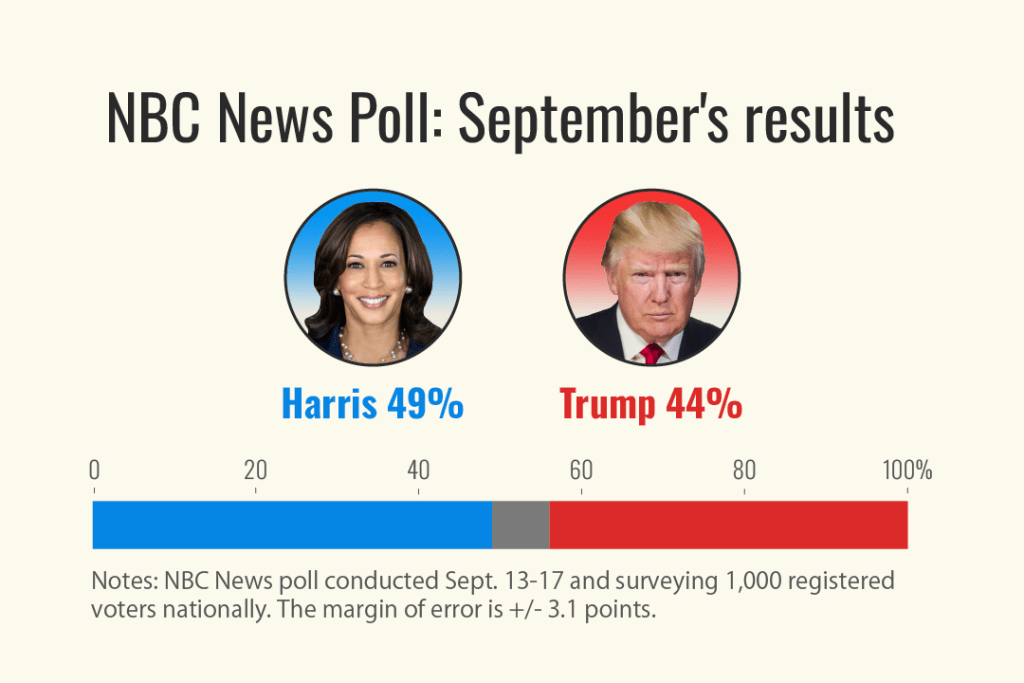 アメリカ大統領選挙　影響