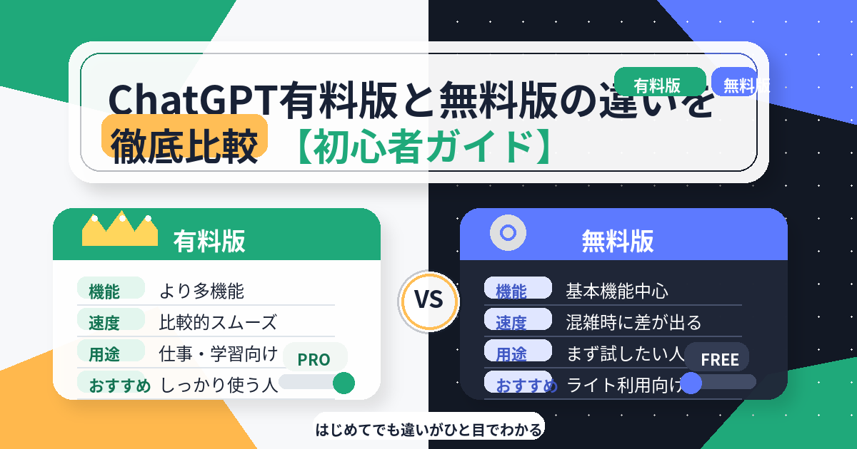chat gpt 有料　無料　違い