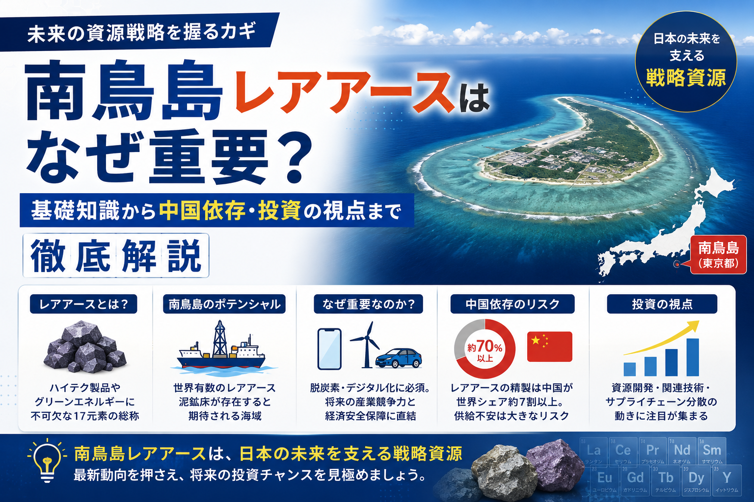 南鳥島レアアースはなぜ重要