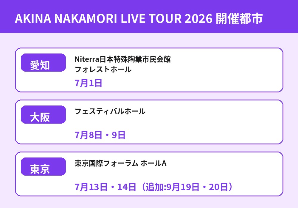 AKINA NAKAMORI LIVE TOUR 2026 開催都市