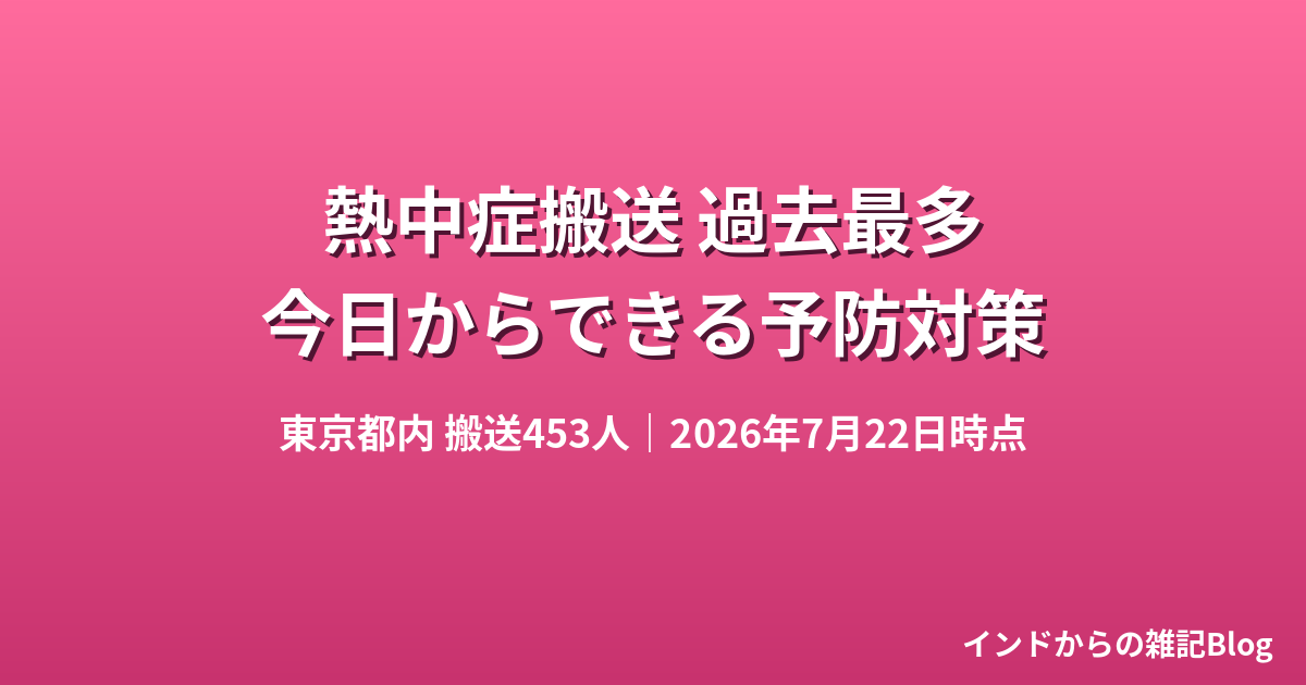 東京都内で熱中症搬送が過去最多を更新。今日からできる熱中症予防対策をまとめた記事のアイキャッチ画像