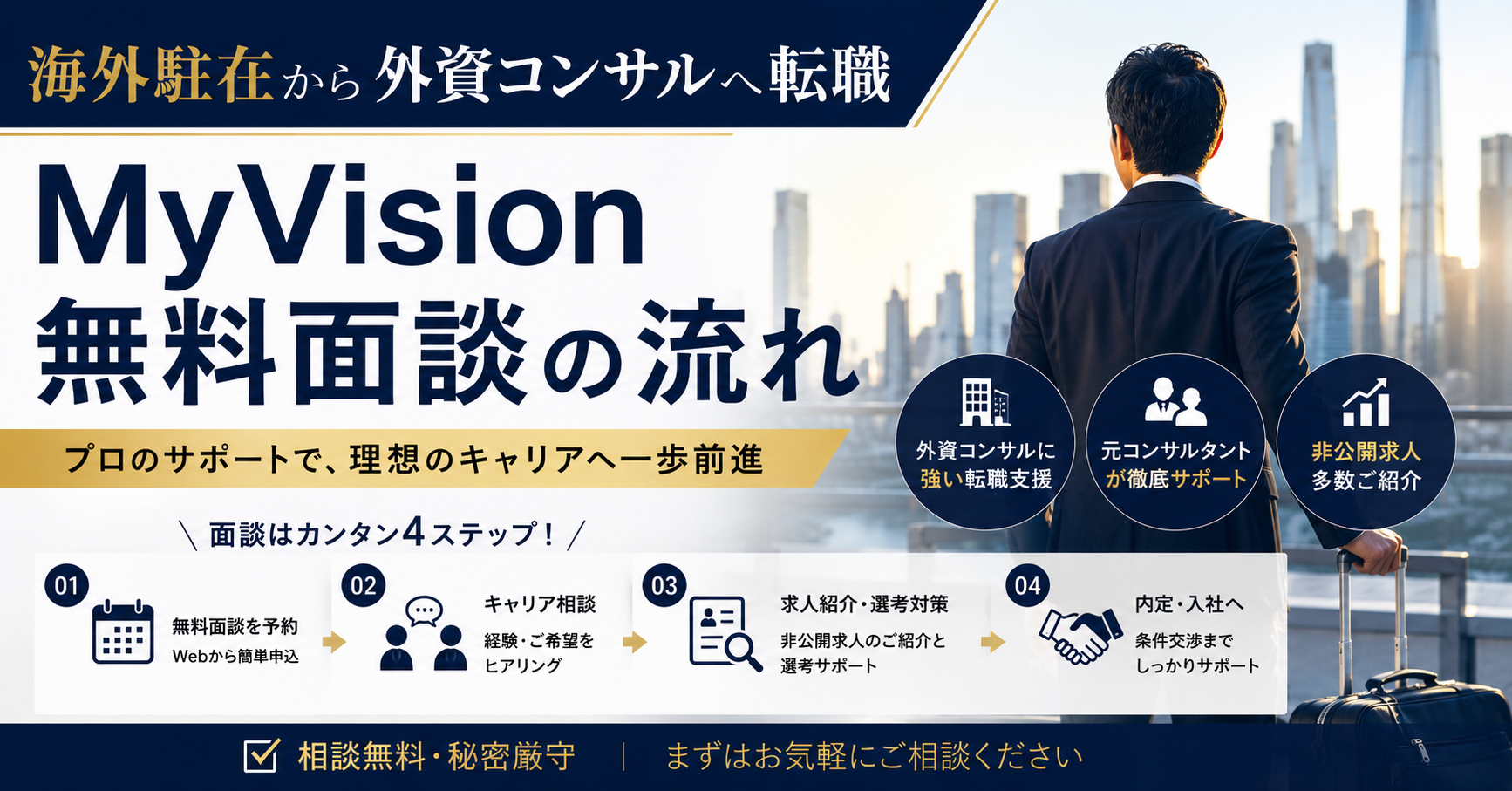 転職　コンサル　海外　おすすめ