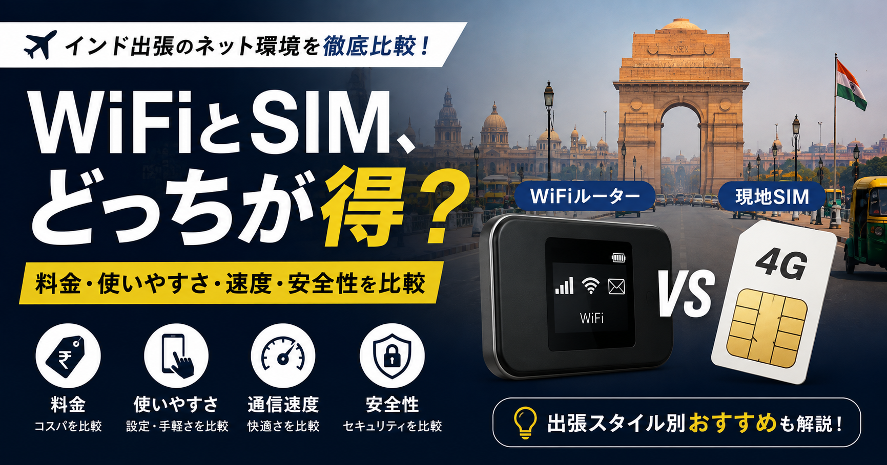 インド　携帯　sim wifi 出張　旅行　海外sim