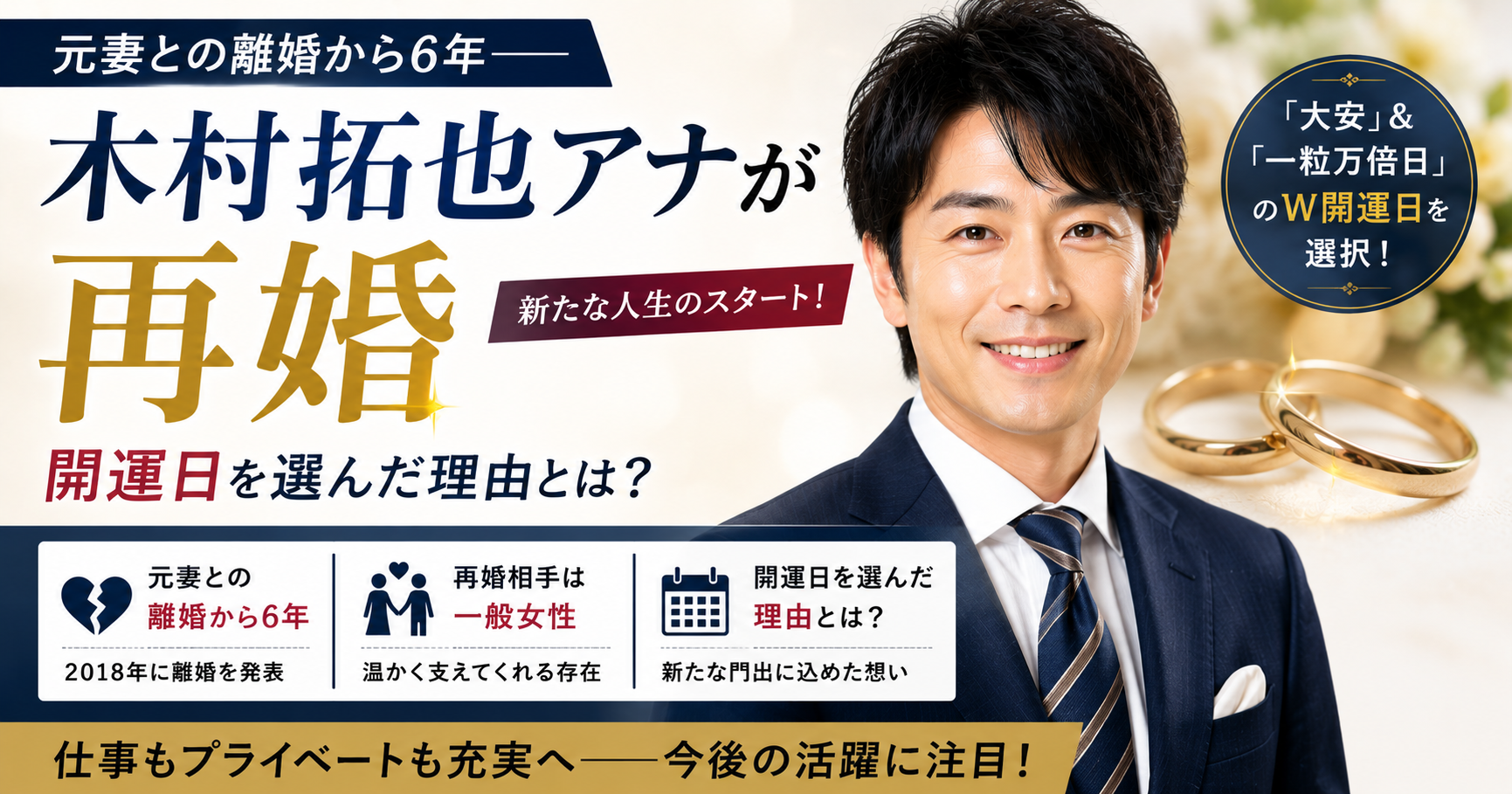 木村拓也アナ　結婚　再婚　フジテレビ　誰　特定