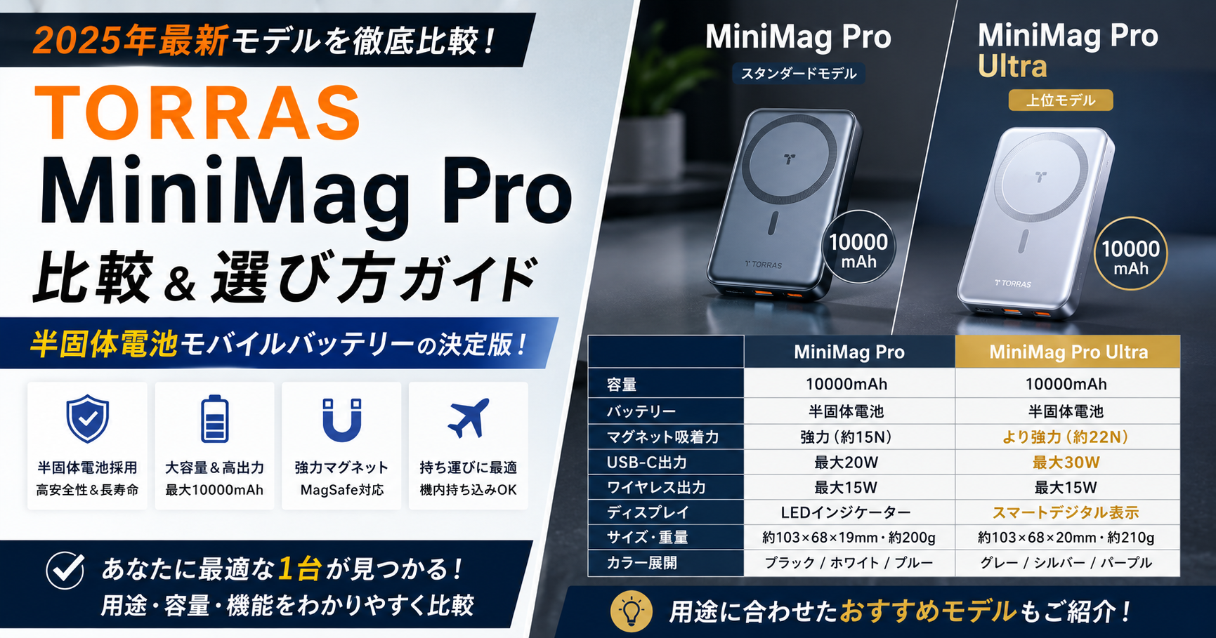 トラス　モバイルバッテリー　比較　おすすめ　mini mag pro