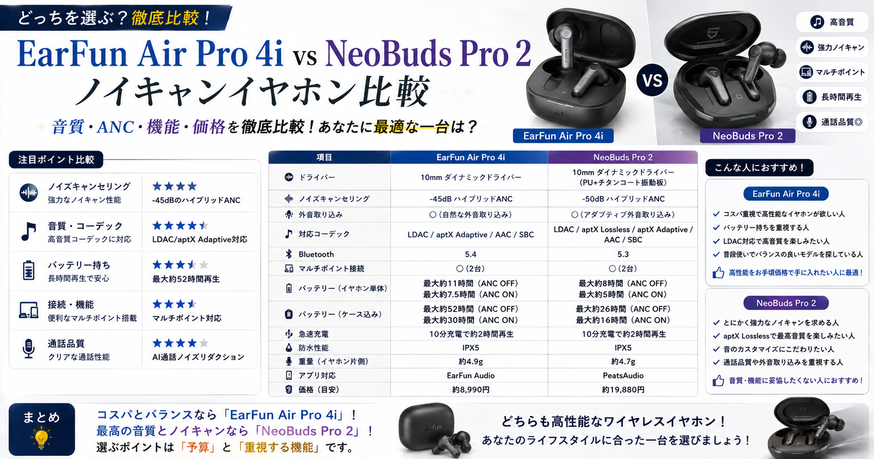 EarFun Air Pro 4i と NeoBuds Pro 2｜ノイキャンイヤホン比較