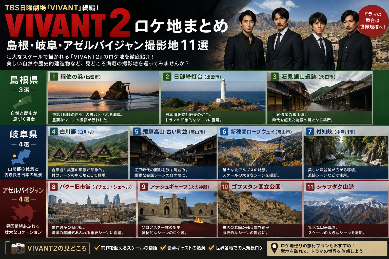 vivant ロケ地　どこか紹介
