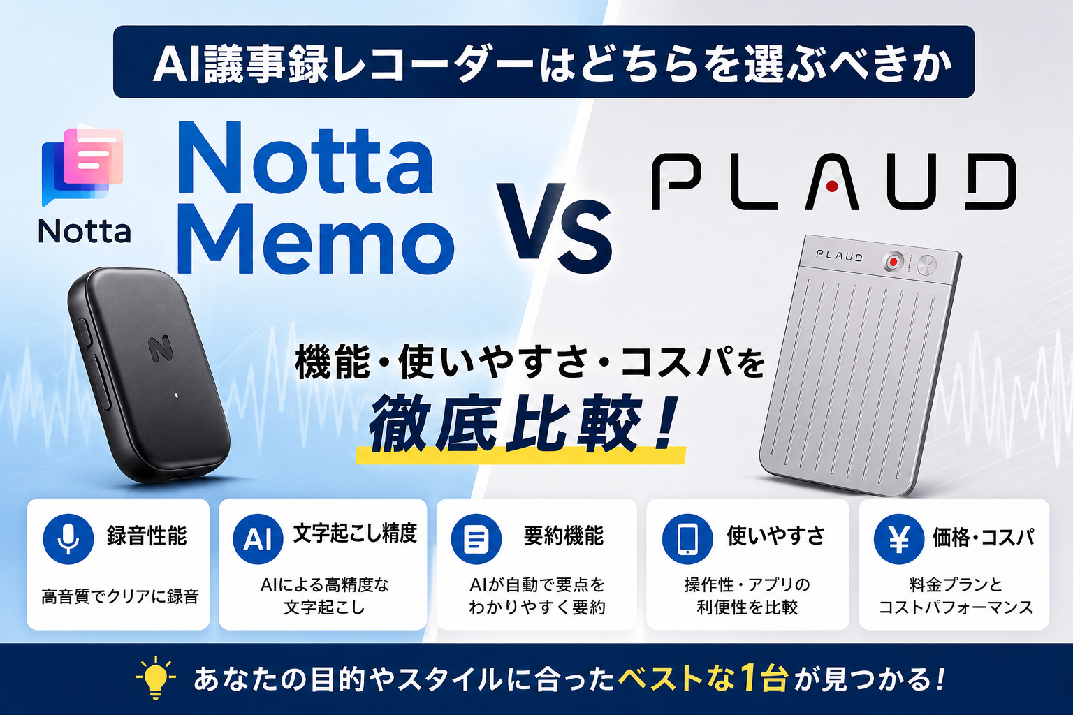 Notta Memo と　PLAUD 音声レコーダー　議事録、要約の比較