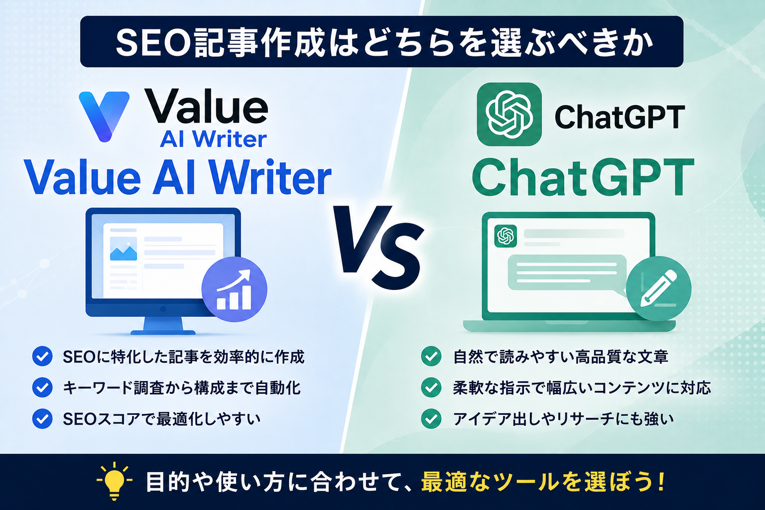 Value AI writer と　chat gptのSEOライティングの比較