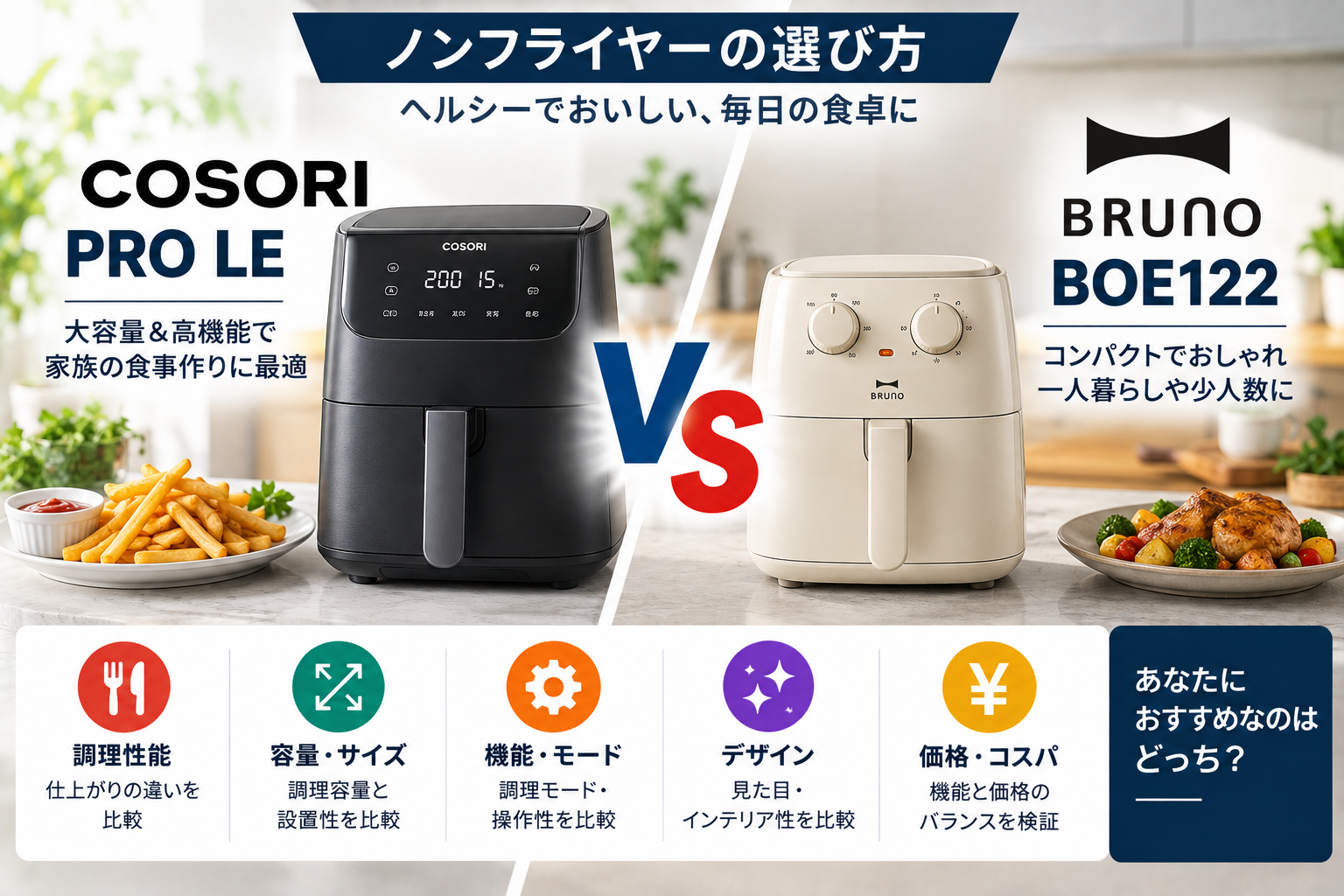 COSORI PRO LEとBRUNO BOE122比較｜ノンフライヤー選び方