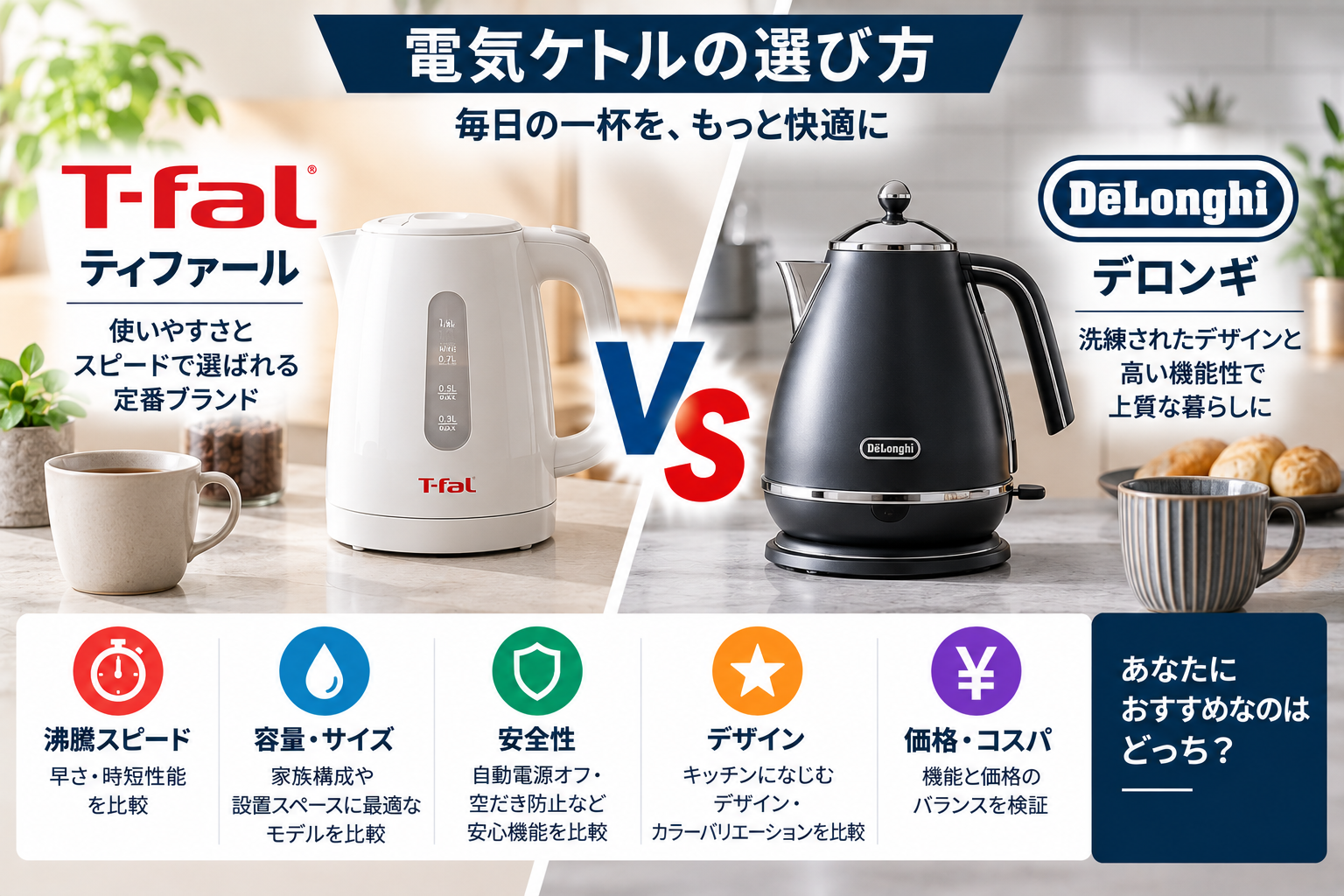 ティファールとデロンギを比較｜電気ケトルの選び方