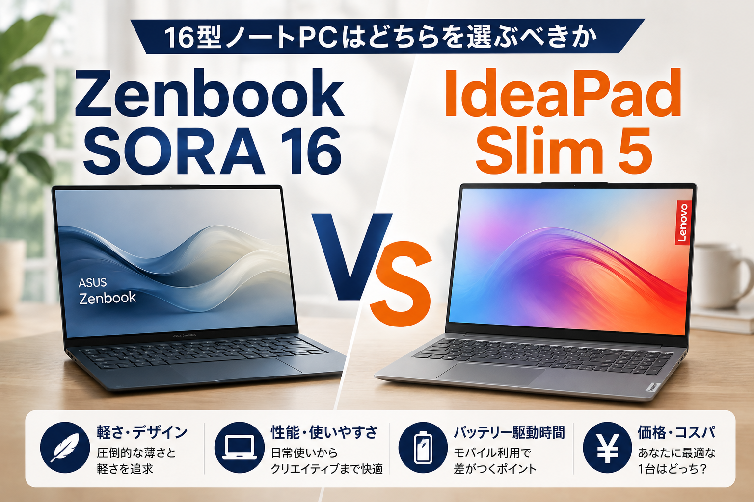 16インチ　パソコンのおすすめ