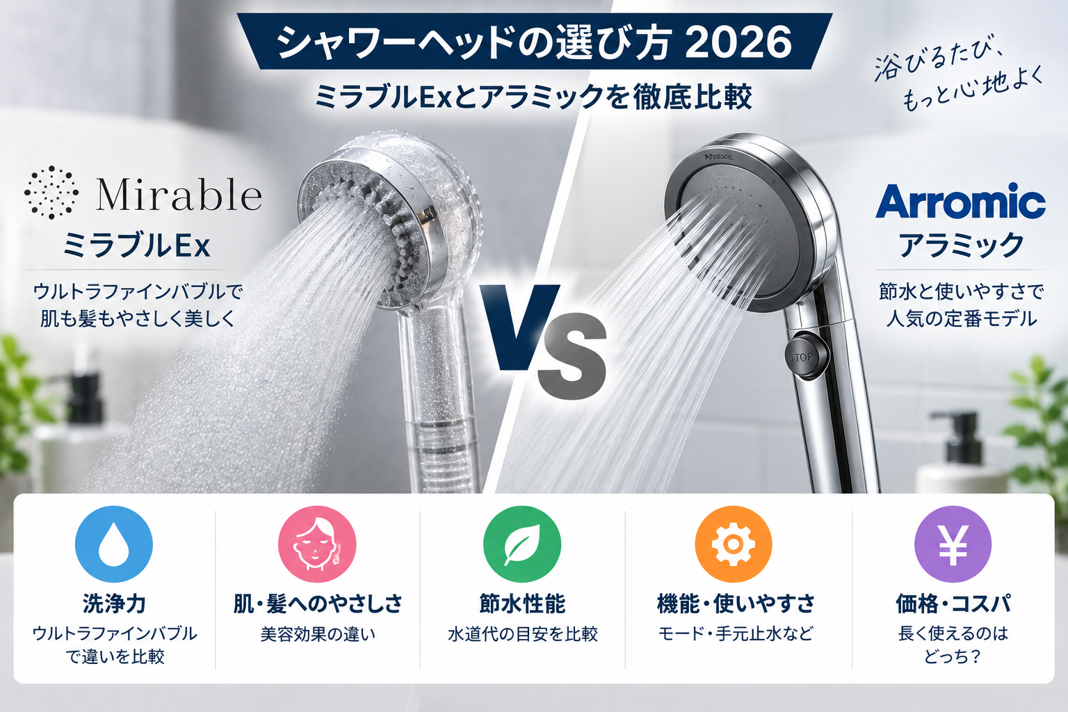 ミラブルExとアラミック比較｜シャワーヘッドの選び方2026