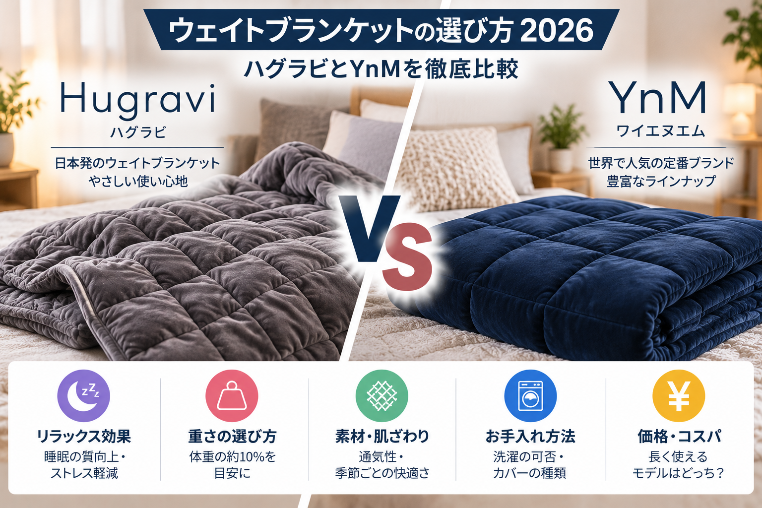 ハグラビとYnMを比較｜ウェイトブランケットの選び方2026