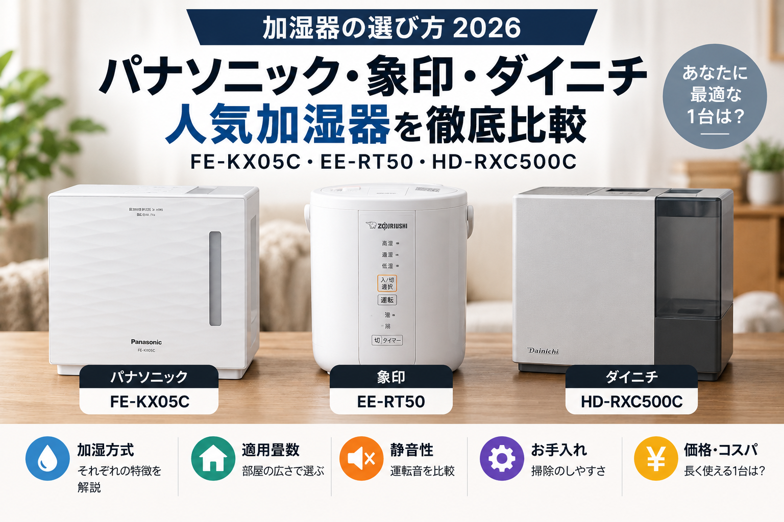 パナソニックFE-KX05C・象印EE-RT50・ダイニチHD-RXC500C比較｜加湿器の選び方2026