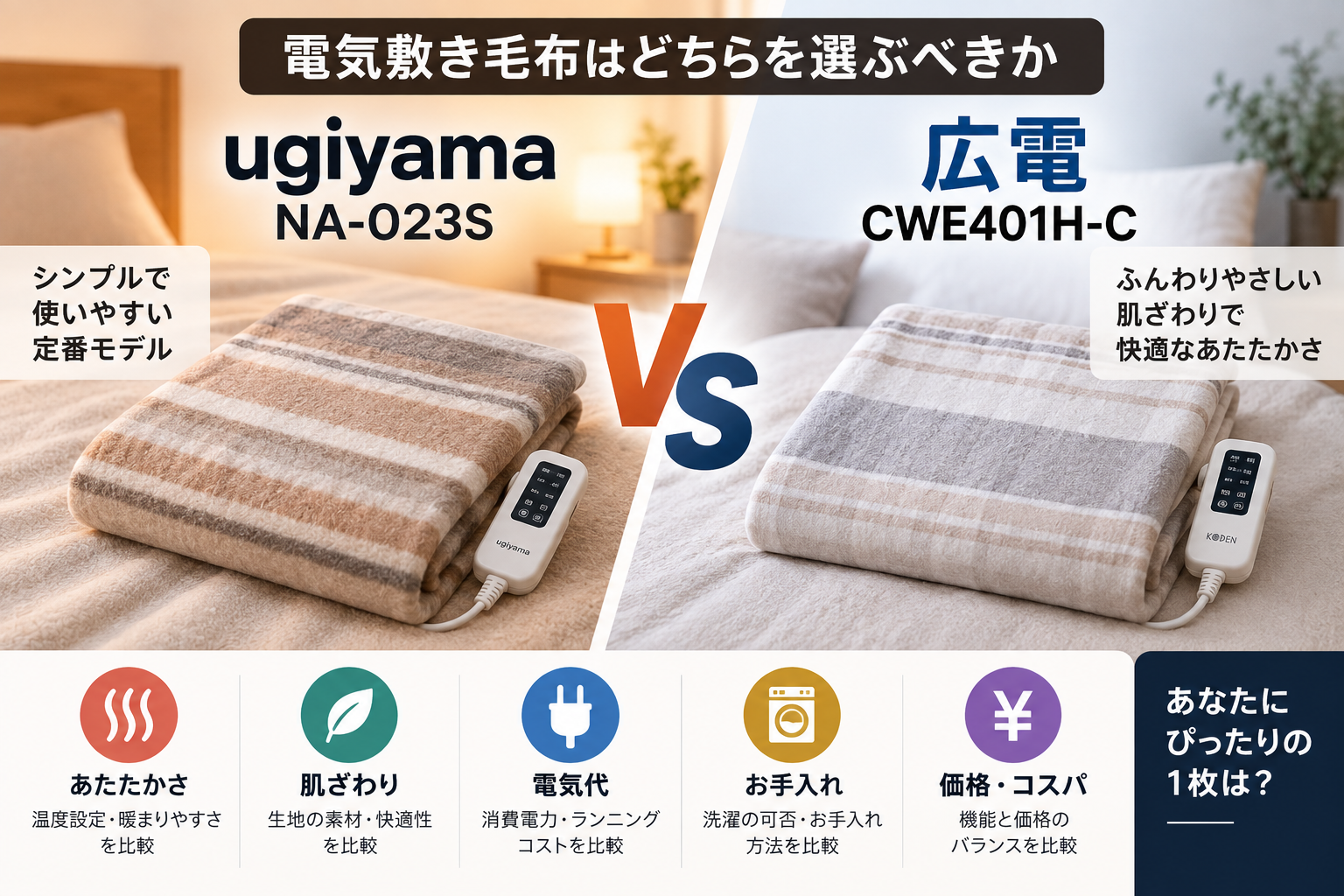 Sugiyama NA-023Sと広電CWE401H-C、電気敷き毛布はどちらを選ぶべきか